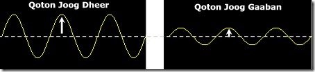 mp3ht3